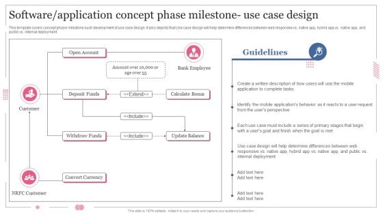 Software Designing And Development Playbook Software Application Concept Phase Milestone Demonstration PDF