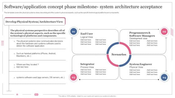 Software Designing And Development Software Application Concept Phase Milestone System Microsoft PDF Software Designing And Development Software Application Concept Phase Milestone System Microsoft PDF