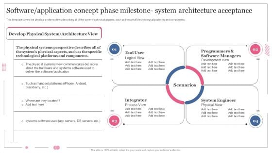 Software Designing And Development Software Application Concept Phase Milestone System Microsoft PDF