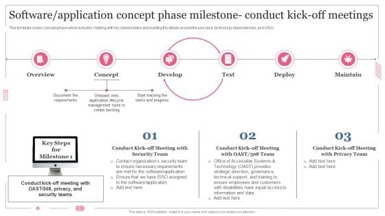 Software Designing And Development Software Application Concept Phase Milestone Themes PDF Software Designing And Development Software Application Concept Phase Milestone Themes PDF