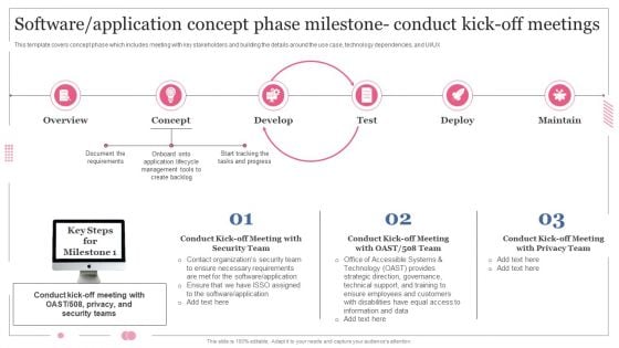 Software Designing And Development Software Application Concept Phase Milestone Themes PDF