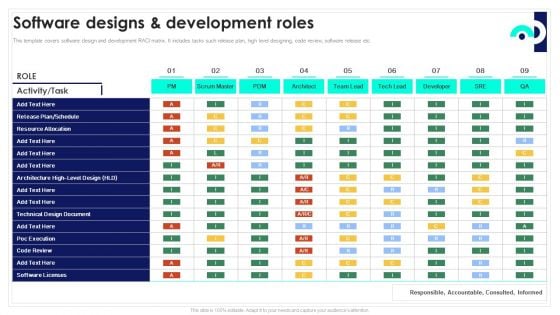 Software Designs And Development Roles Playbook For Software Engineers Background PDF