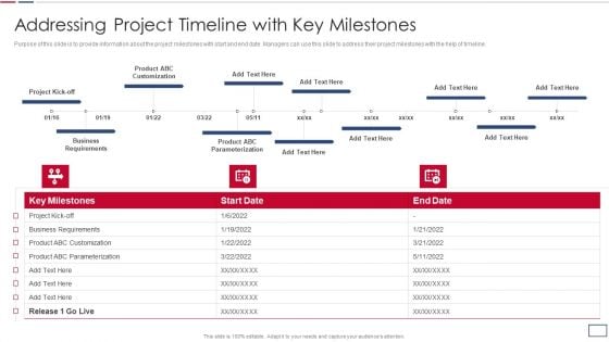 Software Developer Playbook Addressing Project Timeline With Key Milestones Professional PDF Software Developer Playbook Addressing Project Timeline With Key Milestones Professional PDF