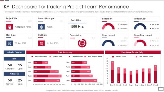 Software Developer Playbook Kpi Dashboard For Tracking Project Team Performance Guidelines PDF