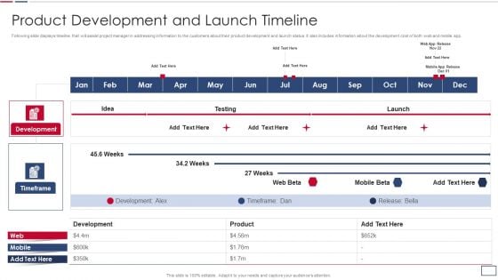 Software Developer Playbook Product Development And Launch Timeline Information PDF