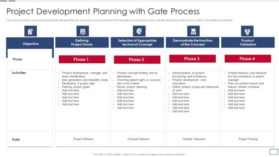 Software Developer Playbook Project Development Planning With Gate Process Elements PDF