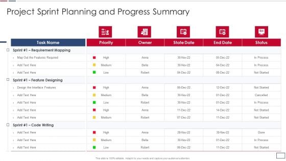 Software Developer Playbook Project Sprint Planning And Progress Summary Mockup PDF