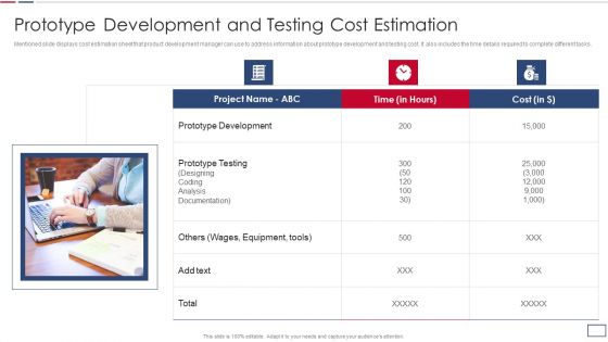 Software Developer Playbook Prototype Development And Testing Cost Estimation Background PDF