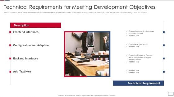 Software Developer Playbook Technical Requirements For Meeting Development Objectives Demonstration PDF