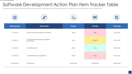 Software Development Action Plan Item Tracker Table Ppt PowerPoint Presentation Gallery Portrait PDF