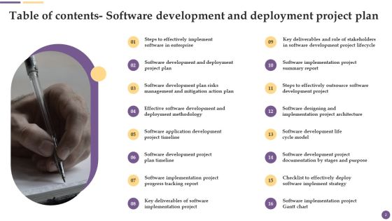 Software Development And Deployment Project Plan Ppt PowerPoint Presentation Complete Deck With Slides Slide02