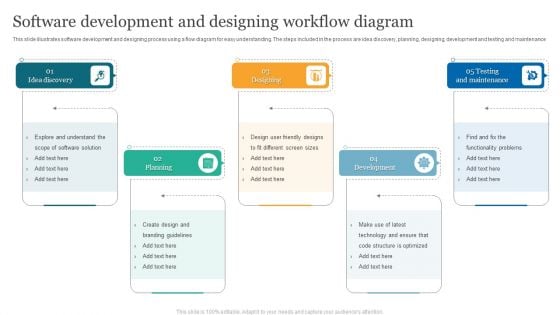 Software Development And Designing Workflow Diagram Microsoft PDF