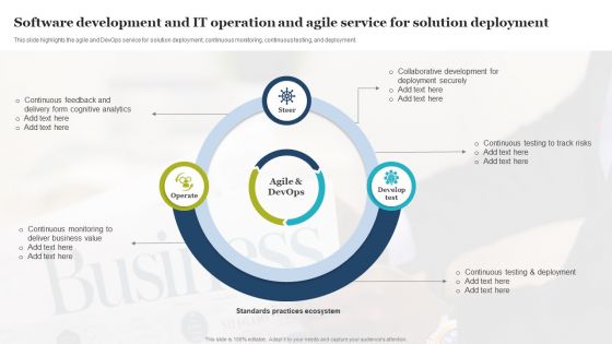 Software Development And IT Operation And Agile Service For Solution Deployment Portrait PDF