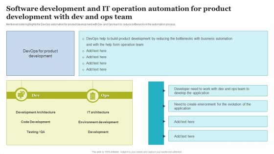 Software Development And IT Operation Automation For Product Development With Dev And Ops Team Designs PDF Software Development And IT Operation Automation For Product Development With Dev And Ops Team Designs PDF