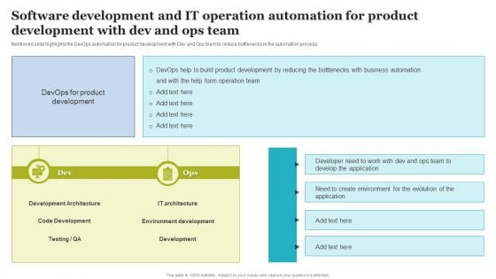 Software Development And IT Operation Automation For Product Development With Dev And Ops Team Designs PDF