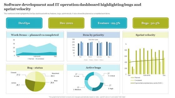 Software Development And IT Operation Dashboard Highlighting Bugs And Sprint Velocity Slides PDF