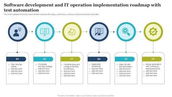 Software Development And IT Operation Implementation Roadmap With Test Automation Introduction PDF