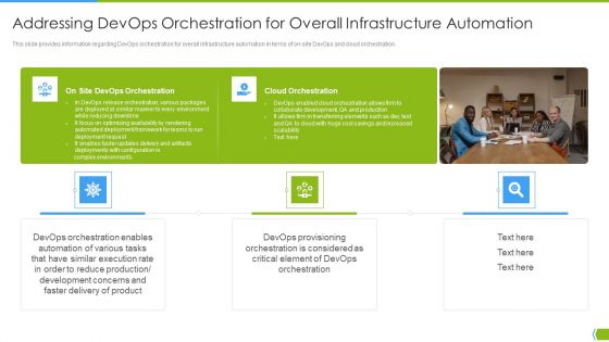 Software Development And IT Operations Infrastructure Development IT Addressing Devops Orchestration Designs PDF