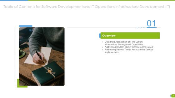 Software Development And IT Operations Infrastructure Development IT Ppt PowerPoint Presentation Complete Deck With Slides Slide04
