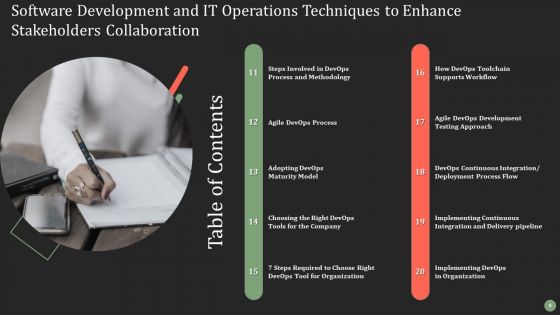 Software Development And IT Operations Techniques To Enhance Stakeholders Collaboration Ppt PowerPoint Presentation Complete