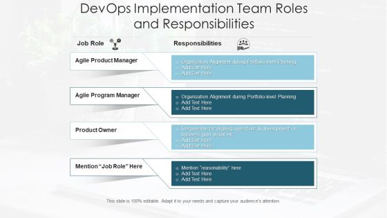 Software Development And Operations Execution Team Ppt PowerPoint Presentation Complete Deck Slide05