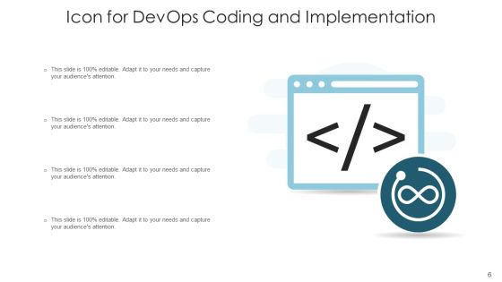 Software Development And Operations Execution Team Ppt PowerPoint Presentation Complete Deck Slide06