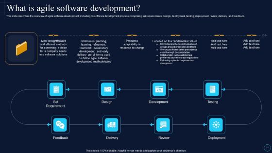 Software Development Approaches Ppt PowerPoint Presentation Complete Deck With Slides Slide11