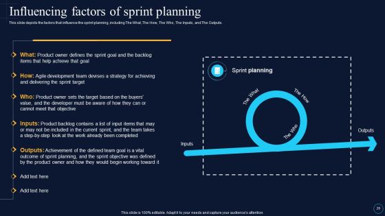 Software Development Approaches Ppt PowerPoint Presentation Complete Deck With Slides Slide20