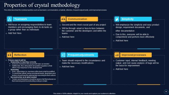 Software Development Approaches Ppt PowerPoint Presentation Complete Deck With Slides Slide36