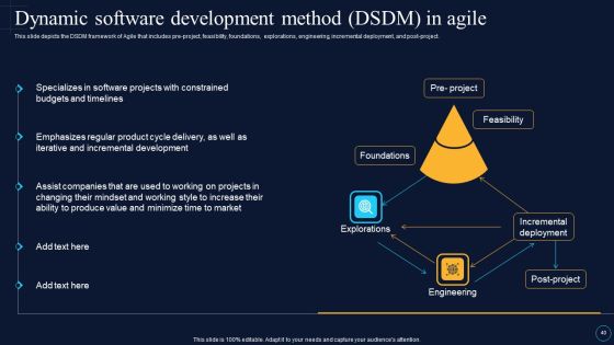 Software Development Approaches Ppt PowerPoint Presentation Complete Deck With Slides Slide40