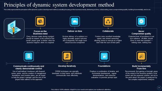 Software Development Approaches Ppt PowerPoint Presentation Complete Deck With Slides Slide41