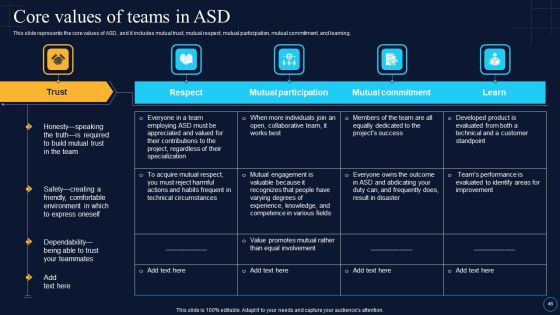 Software Development Approaches Ppt PowerPoint Presentation Complete Deck With Slides Slide46