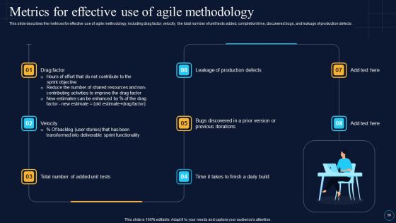 Software Development Approaches Ppt PowerPoint Presentation Complete Deck With Slides Slide56