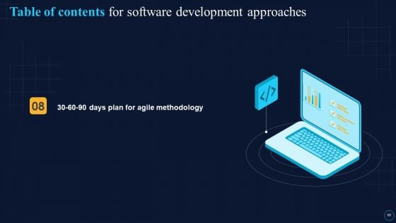Software Development Approaches Ppt PowerPoint Presentation Complete Deck With Slides