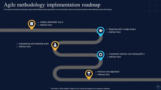 Software Development Approaches Ppt PowerPoint Presentation Complete Deck With Slides Slide63