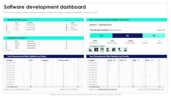 Software Development Dashboard Playbook For Software Engineers Summary PDF