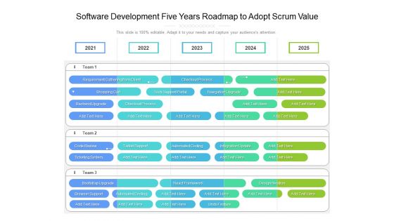 Software Development Five Years Roadmap To Adopt Scrum Value Icons