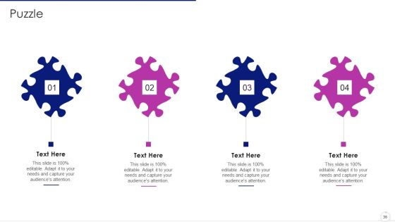 Software Development Life Cycle Agile Model IT Ppt PowerPoint Presentation Complete Deck With Slides Slide36