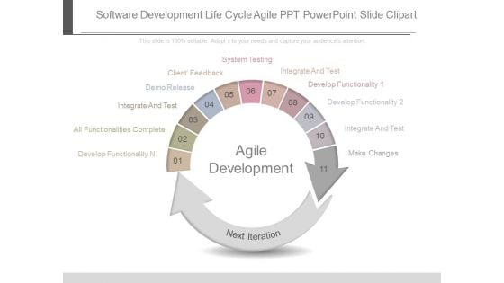 Software Development Life Cycle Agile Ppt Powerpoint Slide Clipart
