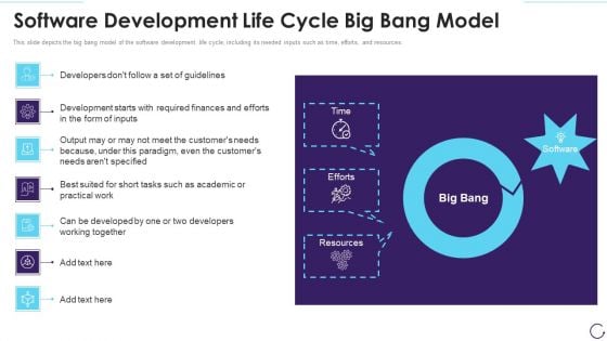 Software Development Life Cycle Big Bang Model Download PDF