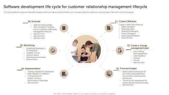 Software Development Life Cycle For Customer Relationship Management Lifecycle Template PDF