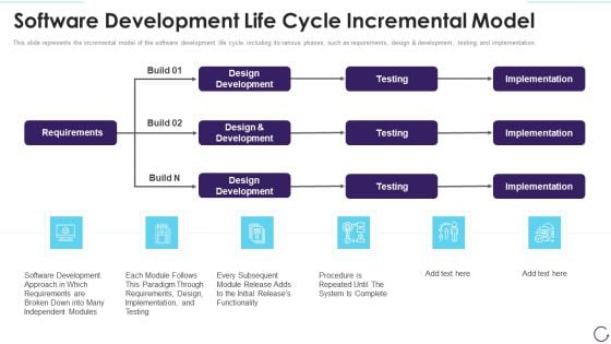 Software Development Life Cycle Incremental Model Portrait PDF Software Development Life Cycle Incremental Model Portrait PDF