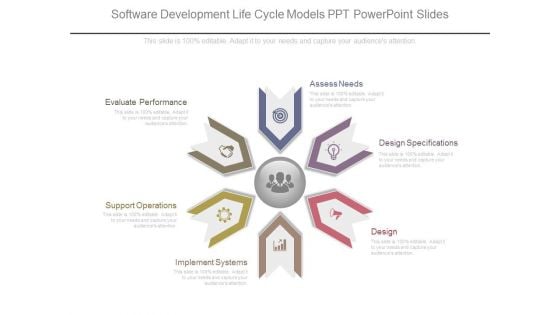 Software Development Life Cycle Models Ppt Powerpoint Slides