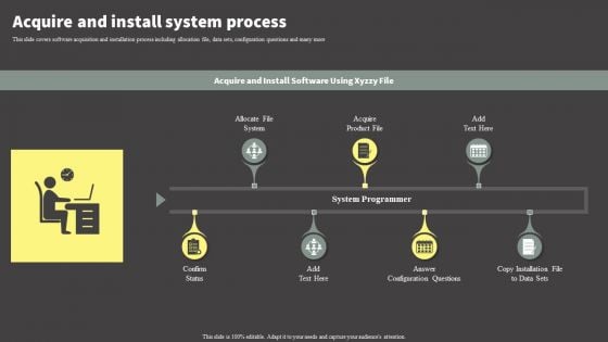 Software Development Life Cycle Planning Acquire And Install System Process Introduction PDF