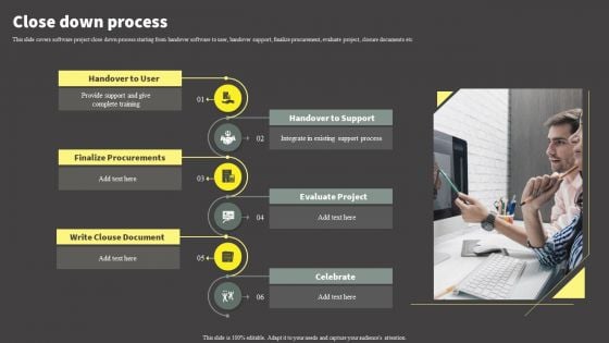 Software Development Life Cycle Planning Close Down Process Inspiration PDF