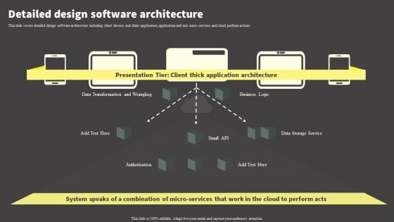 Software Development Life Cycle Planning Detailed Design Software Architecture Elements PDF