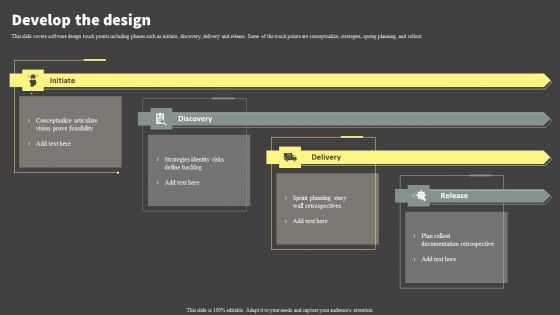 Software Development Life Cycle Planning Develop The Design Information PDF