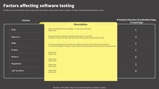 Software Development Life Cycle Planning Factors Affecting Software Testing Information PDF