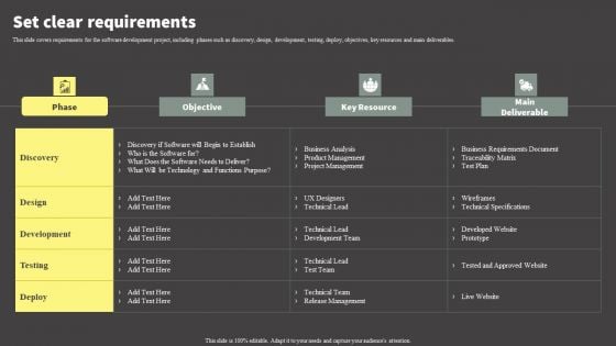 Software Development Life Cycle Planning Set Clear Requirements Guidelines PDF