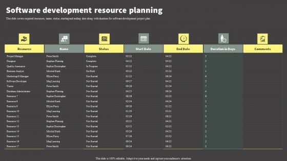 Software Development Life Cycle Planning Software Development Resource Planning Inspiration PDF